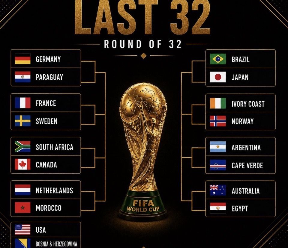 Rapor Piala Dunia 2026 