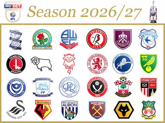 Championship 2026-27